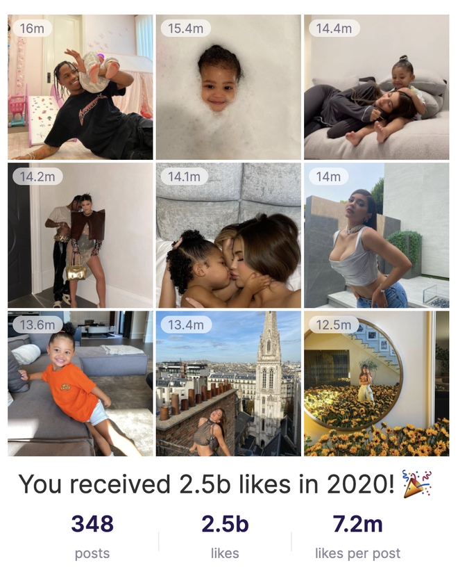 El Top 9 de Instagram de Kylie Jenner en 2020